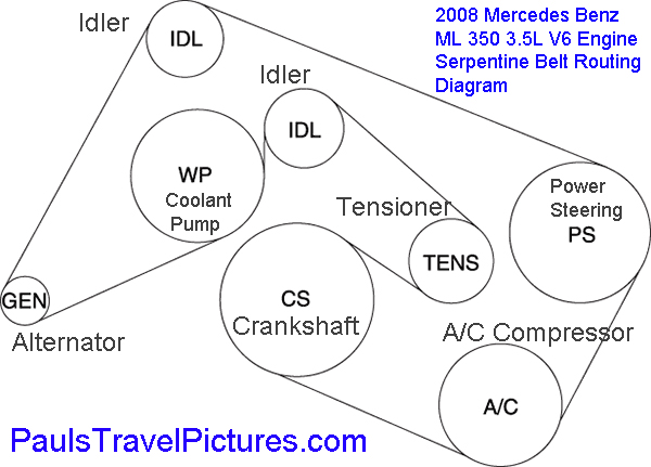 [DIAGRAM] 2007 Ml350 Engine Diagram - MYDIAGRAM.ONLINE