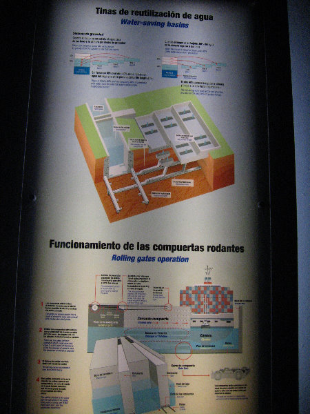Panama-Canal-Museum-Miraflores-Locks-Visitor-Center-085